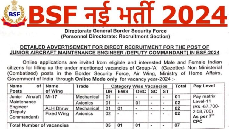 BSF Vacancy