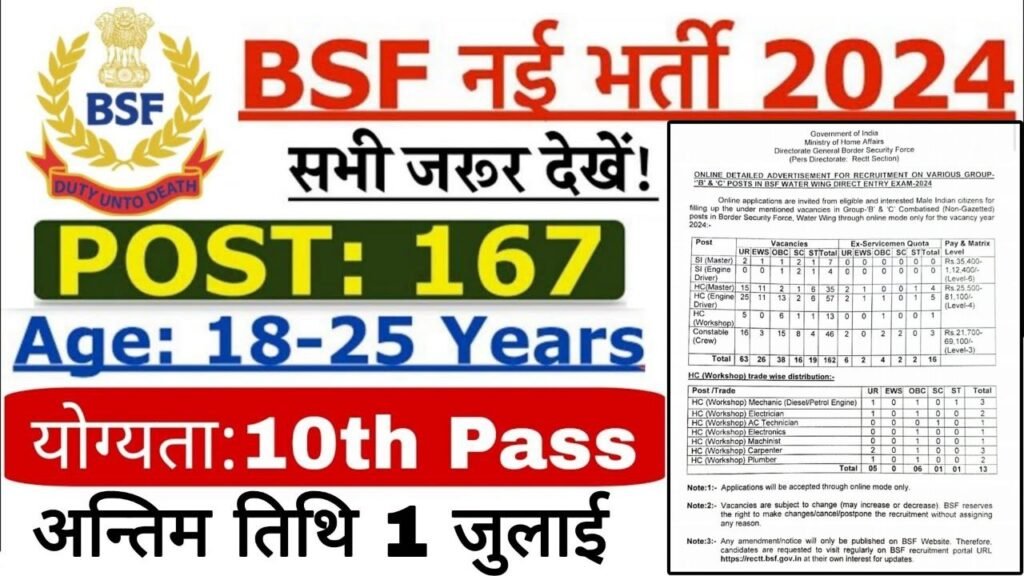 BSF Group B C Vacancy