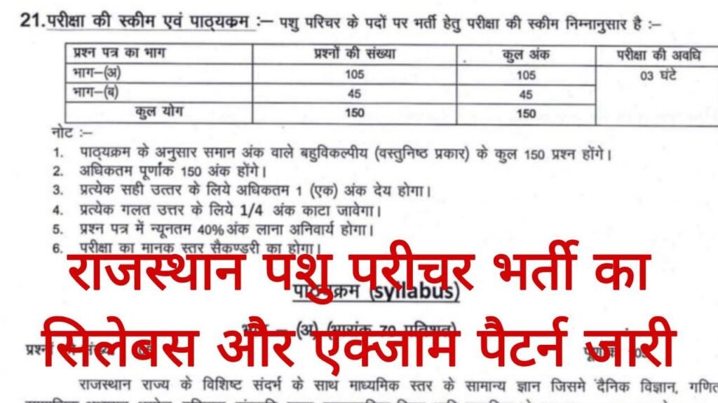 Rajasthan Pashu Parichar Syllabus