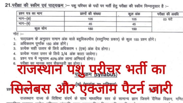 Rajasthan Pashu Parichar Syllabus