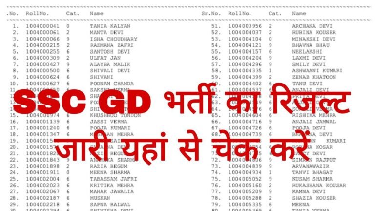 SSC GD Result Release